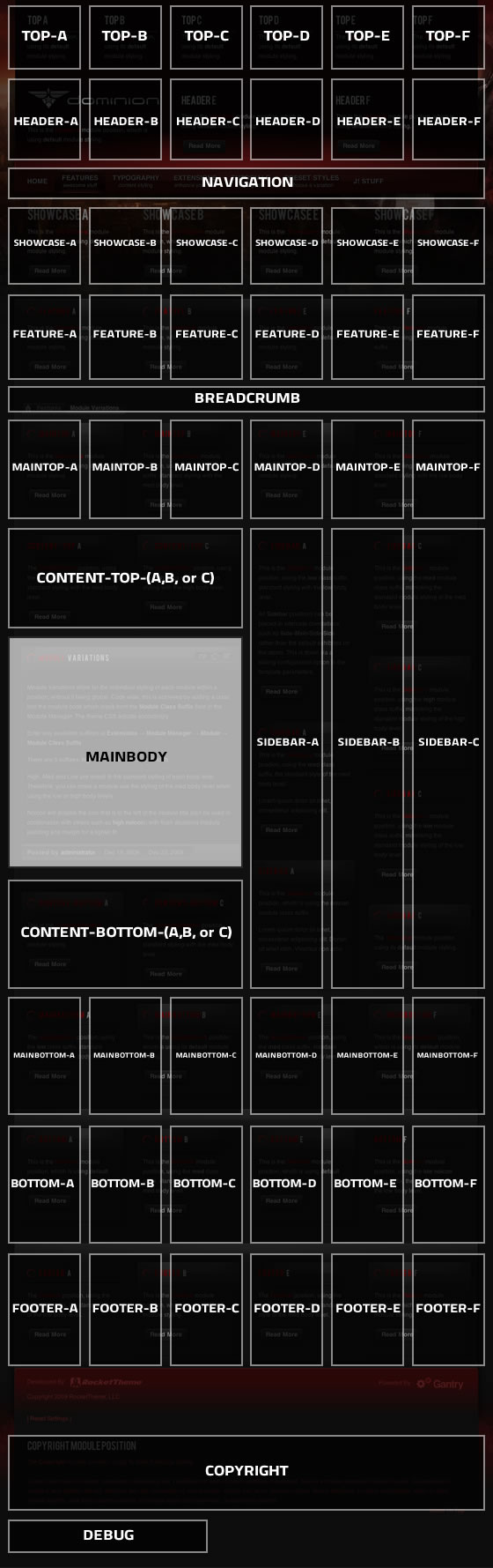 Widget Positions